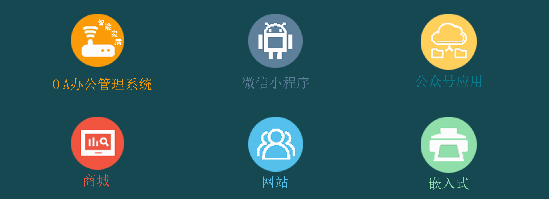 黔东南主要业务